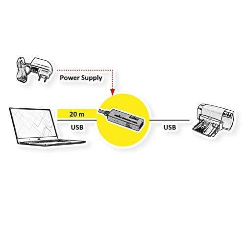 ROLINE USB 3.2 Gen 1 aktiv repeaterkabel, svart, 20 m