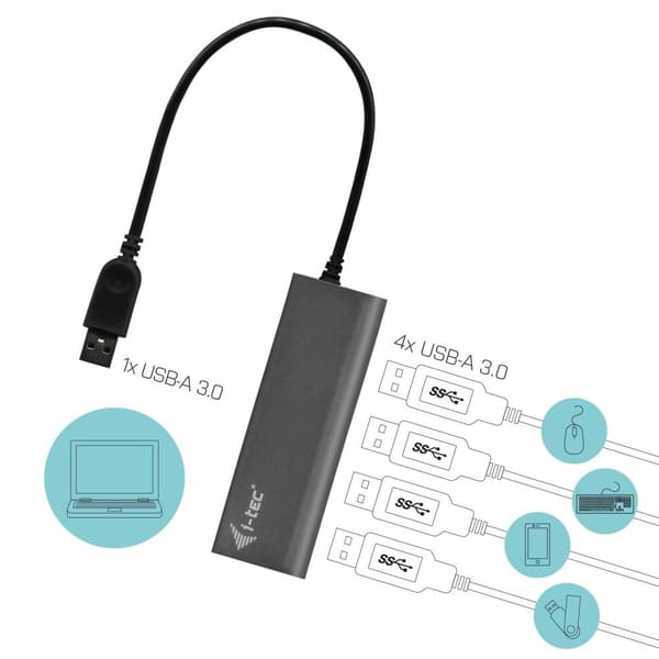 I-TEC USB 3.0 Metal Charging HUB 4 Port-port med extern strömadapter 4x USB-laddningsport. För surfplattor Notebooks Ultrabooks PC (U3HUB448)