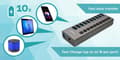 Pikkukuva 4 / 4: I-TEC USB 3.0 Charging HUB 10-porttinen portti ulkoisella virtalähteellä 48W 10x USB-latausportti tableteille kannettaville ultrabookeille PC (U3CHARG
