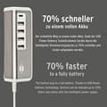 Miniatyrbillede 4 af 6: brennenstuhl®Estilo USB-oplader med hurtigopladningsfunktion / multi-USB ladestation med rustfri ståloverflade og 1,5m tekstilkabel (4x USB-A ladestik