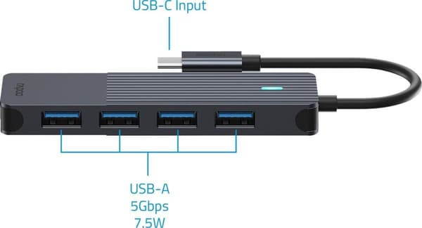 Rapoo USB-C til USB-A Hub