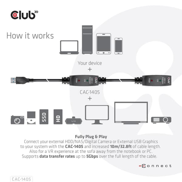 Club 3D USB 3.2 Gen1 aktiv förlängningskabel 10 meter M/W 28AWG