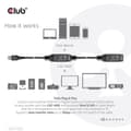 Miniatyrbild 5 av 10: Club 3D USB 3.2 Gen1 aktiv förlängningskabel 10 meter M/W 28AWG