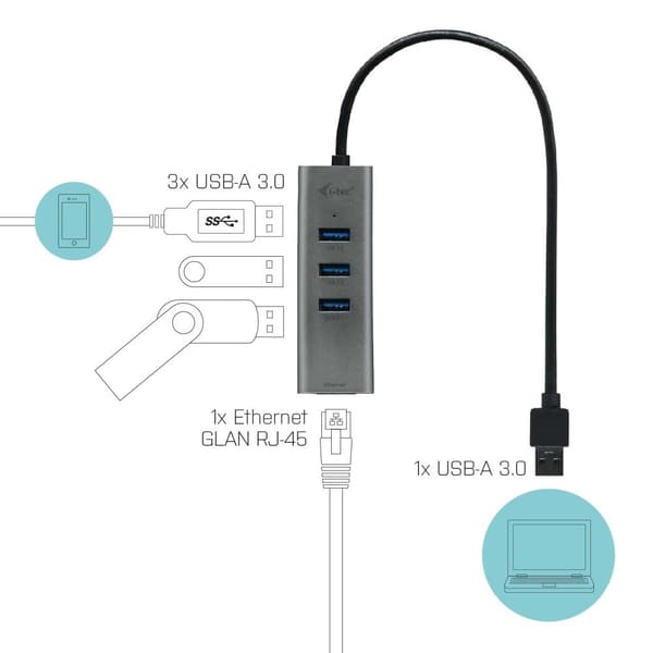i-tec USB 3.0 Metal 3-Port USB HUB med Gigabit Ethernet Adapter - 1x USB 3.0 til RJ-45, 3x USB 3.0, LED-indikatorlys til Ethernet-port