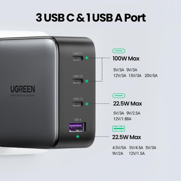 Ugreen - 4 i 1 GaN-stik - 100W oplader med USB C og USB A - Space Grey