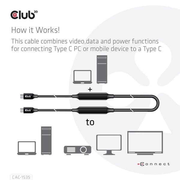 Club 3D CAC-1535 USB 3.2 GEN 2 Type-C–C aktiivinen kaksisuuntainen kaapeli 8K60HZ Data 10GBPS ja PD