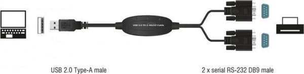 Delock - Adapter USB 2.0 - 2 x seriell