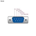 Miniatyrbillede 4 af 4: Delock Converter USB Type-A til seriel RS-422/485 klemrække med overspændingsbeskyttelse 600W isolation 2,5kV