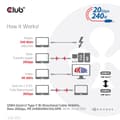 Pikkukuva 10 / 11: Club 3D - USB-kaapeli - USB-C (M) - USB-C (M) - USB4 Gen2x2 5 A - 2,0 m - kaksisuuntainen, 4K 60 Hz -tuki, jopa 240 W virransyötön tuki, laajennettu t