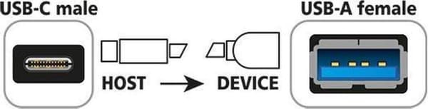 DeLOCK USB-C-USB-A-sovitin - USB3.1 Gen 2 - jopa 3A / musta - 0,10 metriä