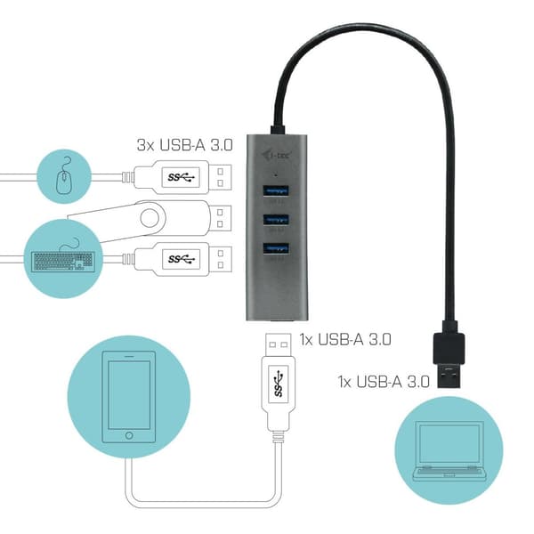 I-TEC USB 3.0 Metal HUB 4 portar utan strömadapter idealisk för Notebook Ultrabook Tablet PC stöder Win och Mac OS
