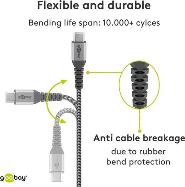 USB-C-USB-C-kaapeli - USB2.0 - jopa 20V/3A / nylon - 2 metriä