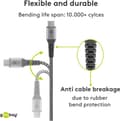 Pikkukuva 5 / 7: USB-C-USB-C-kaapeli - USB2.0 - jopa 20V/3A / nylon - 2 metriä