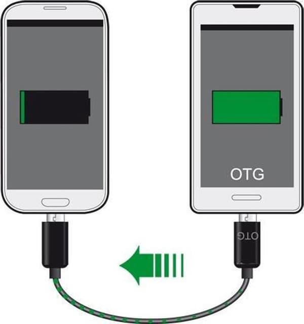Delock - USB 2.0 Micro Hane till USB 2.0 Micro Hane - 0,3 m