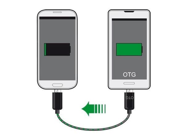 USB Micro B till USB Micro B OTG laddningskabel - USB2.0 - upp till 1A / vit - 0,30 meter