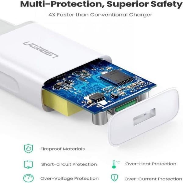 UGREEN - USB-A QC3.0 18.W Hurtigoplader til Apple iPhone / iPad / Samsung - Hvid