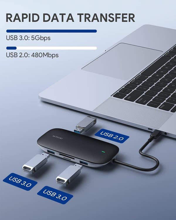 USB Hub med Ethernet, HDMI, USB 3.0, USB-C, SD & Mikro SD