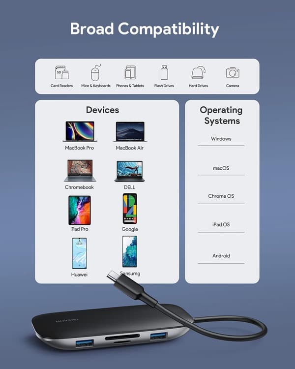 USB Hub med Ethernet, HDMI, USB 3.0, USB-C, SD & Mikro SD