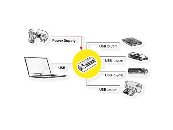 ROLINE 14.02.5056, USB 3.2 Gen 1 (3.1 Gen 1) Type-A, USB 3.2 Gen 1 (3.1 Gen 1) Type-A, 5120 Mbit/s, Svart, Gjuten aluminium, 41 mm