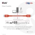 Pikkukuva 8 / 8: CLUB3D USB2 Type-C kaksisuuntainen USB-IF-sertifioitu kaapeli data 480 Mb, PD 240W (48V/5A) EPR M/M 4m / 13,13ft