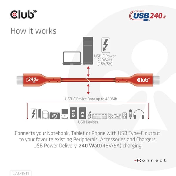 CLUB3D USB2 Type-C kaksisuuntainen USB-IF-sertifioitu kaapeli data 480 Mb, PD 240W (48V/5A) EPR M/M 4m / 13,13ft