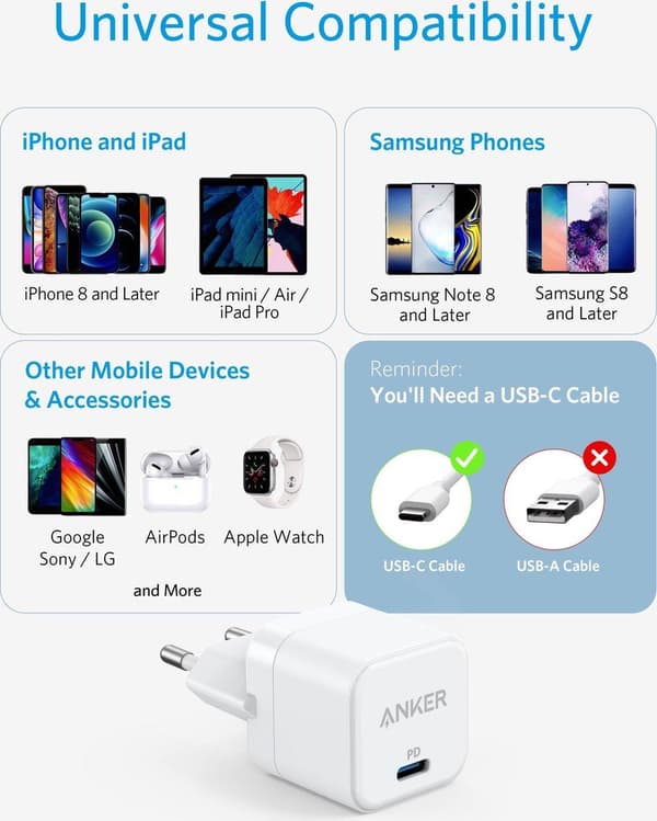 EUFY Anker PowerPort III 20W Cube White EU (A2149G21)