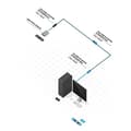 Miniatyrbillede 5 af 5: Lindy 10m USB 3.0 aktiv udvidelse type A til C 10m udvidelse til en USB type C enhed på en USB type A computer (43376)