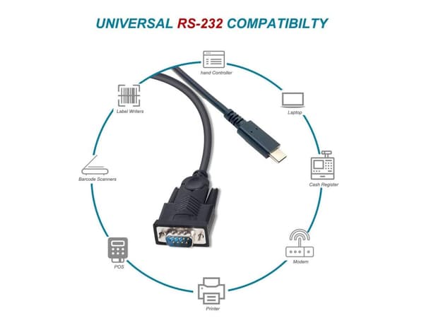 Udstyr - Kabel USB / seriel - 24 ben USB-C (M) til DB-9 (M) - 1,5 m - understøtter RS-232 seriel interface - Sort (133392)