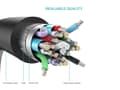 Miniatyrbillede 7 af 7: Udstyr - Kabel USB / seriel - 24 ben USB-C (M) til DB-9 (M) - 1,5 m - understøtter RS-232 seriel interface - Sort (133392)