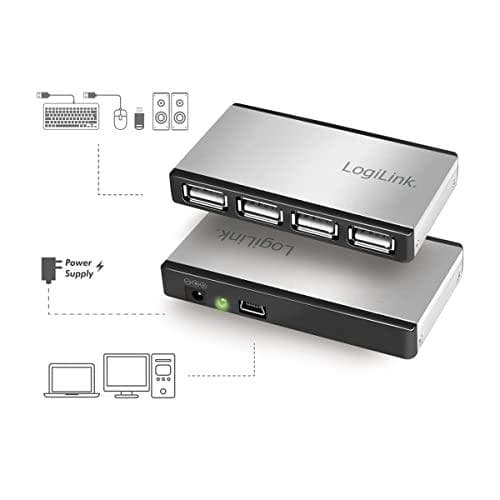 LogiLink UA0404 USB 2.0 Hub 4 port, inkl. strömförsörjningsenhet (UA0404)