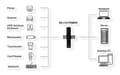 Miniatyrbild 5 av 5: EXSYS GmbH 7-portars USB 2.0 metallhub, 15KV ESD-skydd (Sunrich) (EX-11217HMVS)
