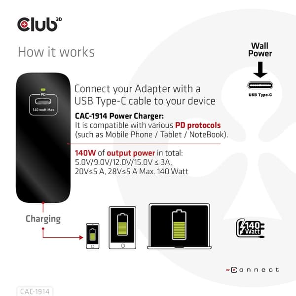 Club 3D - Strømforsyning - GaN teknologi - 140 Watt - 5 A - Strømforsyning 3.1 (24 pin USB-C) - på kabel: USB-C