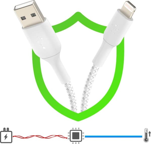 Belkin CAA002BT2MWH lightningkabel 2 m Vit