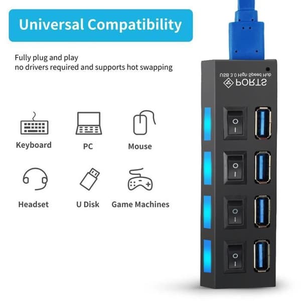 USB PERIFER, svart 7 portar 2.0--Multi USB HUB 2.0 Splitter 4 7 portar, flera USB 2 HUB Extender utan strömadapter