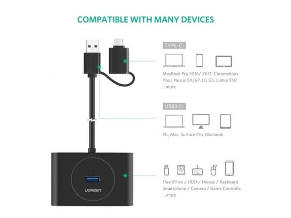 Ugreen 40850, USB 3.2 Gen 2 (3.1 Gen 2) Type-A, USB 3.2 Gen 1 (3.1 Gen 1) Type-A, 5000 Mbit/s, Svart, Windows 10, Windows 7, Windows 8, Windows 8.1,