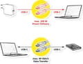 Miniatyrbild 2 av 3: VALUE USB4 Gen3x2-kabel, CC, M/M, 40Gbit/s, 100W, svart, 0,8 m