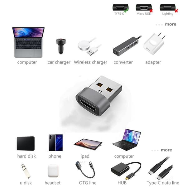 INF USB-C–USB 2.0 -sovitin Tummanharmaa