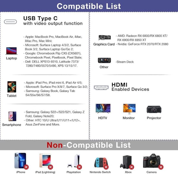 NÖRDIC USB-C till HDMI 8K60Hz adapter