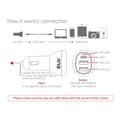 Miniatyrbillede 4 af 6: CLUB3D USB biloplader 1xUSB C 2xUSB A 36W 12/24V detailhandel (CAC-1921)
