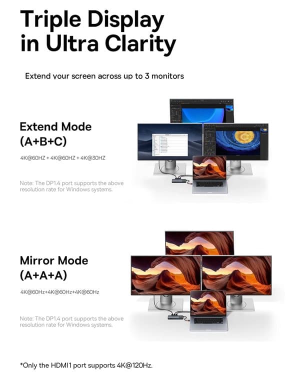 Baseus USB HUB 11in1 Metal Gleam Series II USB-A/USB-C - Svart