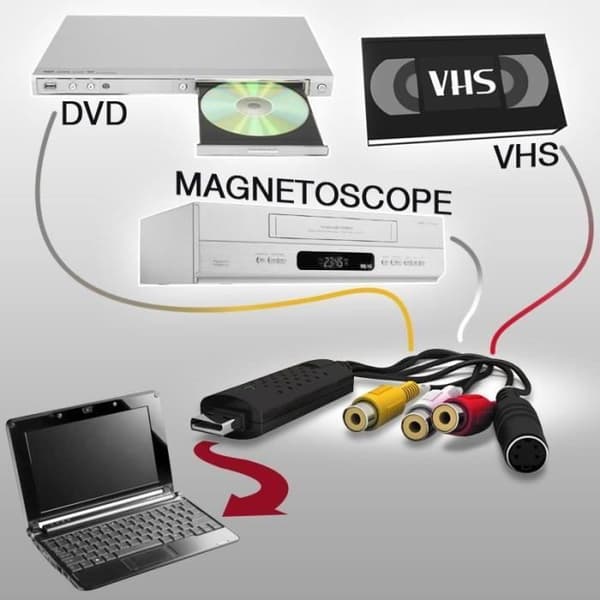 En USB-omvandlare för att digitalisera dina VHS-band och lagra alla dina vackraste minnen (En storlek - Flerfärgad)