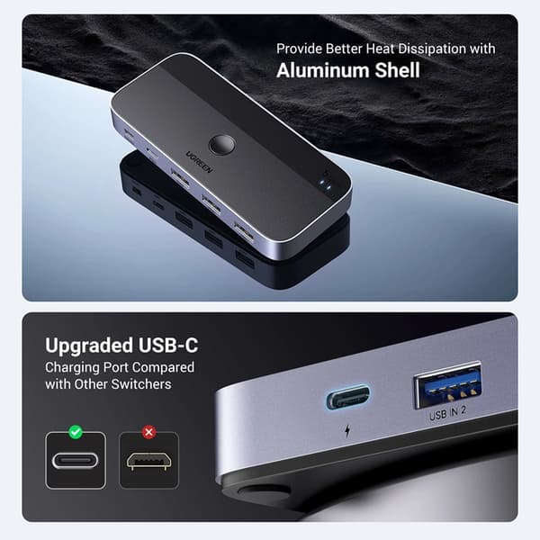 Ugreen CM662 HUBB 2-i-4 Switch + 2x USB-A Kabel - Svart
