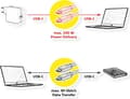 Miniatyrbild 3 av 4: ROLINE USB4 Gen3x2-kabel, CC, M/M, 40Gbit/s, 240W, svart, 0,8 m