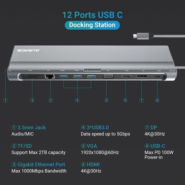 Andra Auimce usb-enheter - DS-P02S