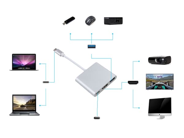 Macbook USB-C Adapter - HDMI & USB 3.0 4K