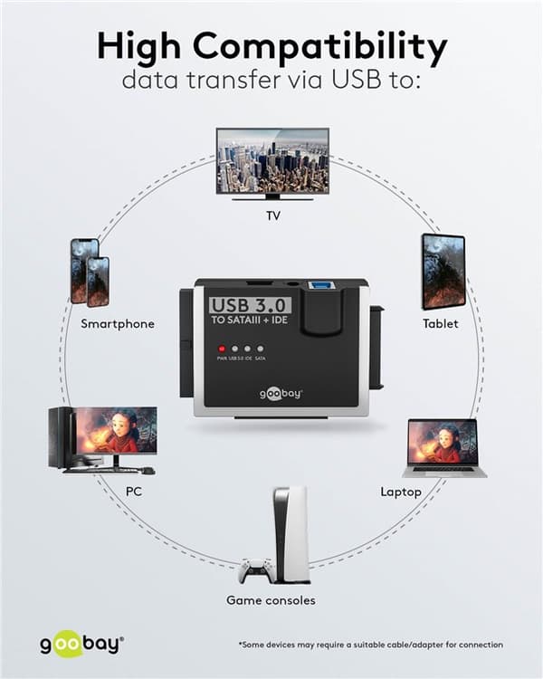 USB 3.0 harddiskadapter til IDE og SATA