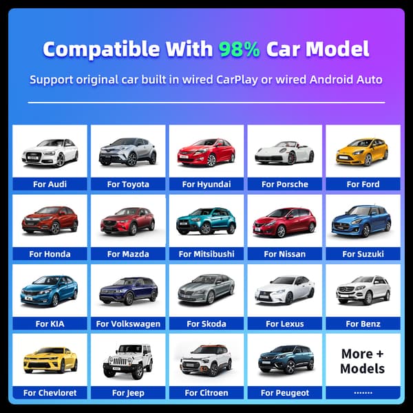 Mini langaton CarPlay & Android Auto -adapteri iPhonelle & Androidille – Nauti vapaudesta ilman kaapeleita