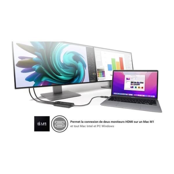 DisplayLink USB till Dual HDMI 2.0 4K Adapter - Sonnet USB3-DHDMI