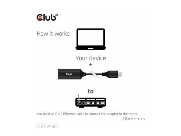 CLUB3D CAC-2530