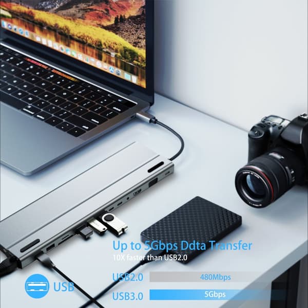 INF 14-i-1 USB-C Hub Multiport Adapter med HDMI, VGA, Ethernet, SD/TF Kortlæser